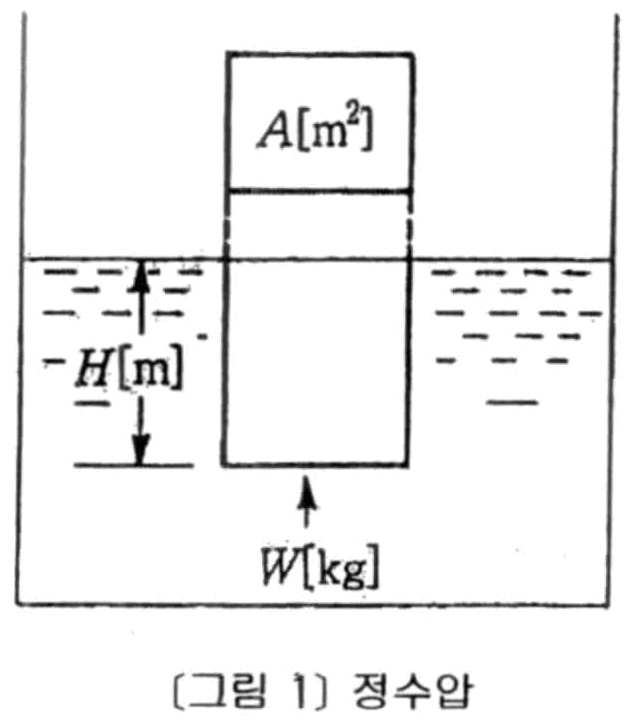 Figure 112009504565716-PAT00029