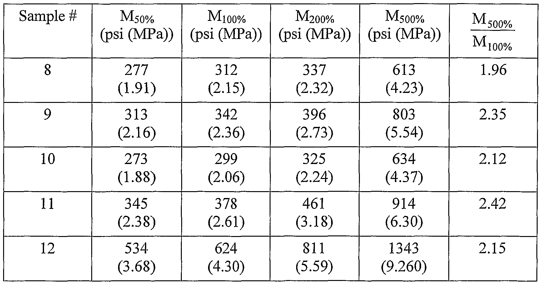 Figure imgf000027_0002