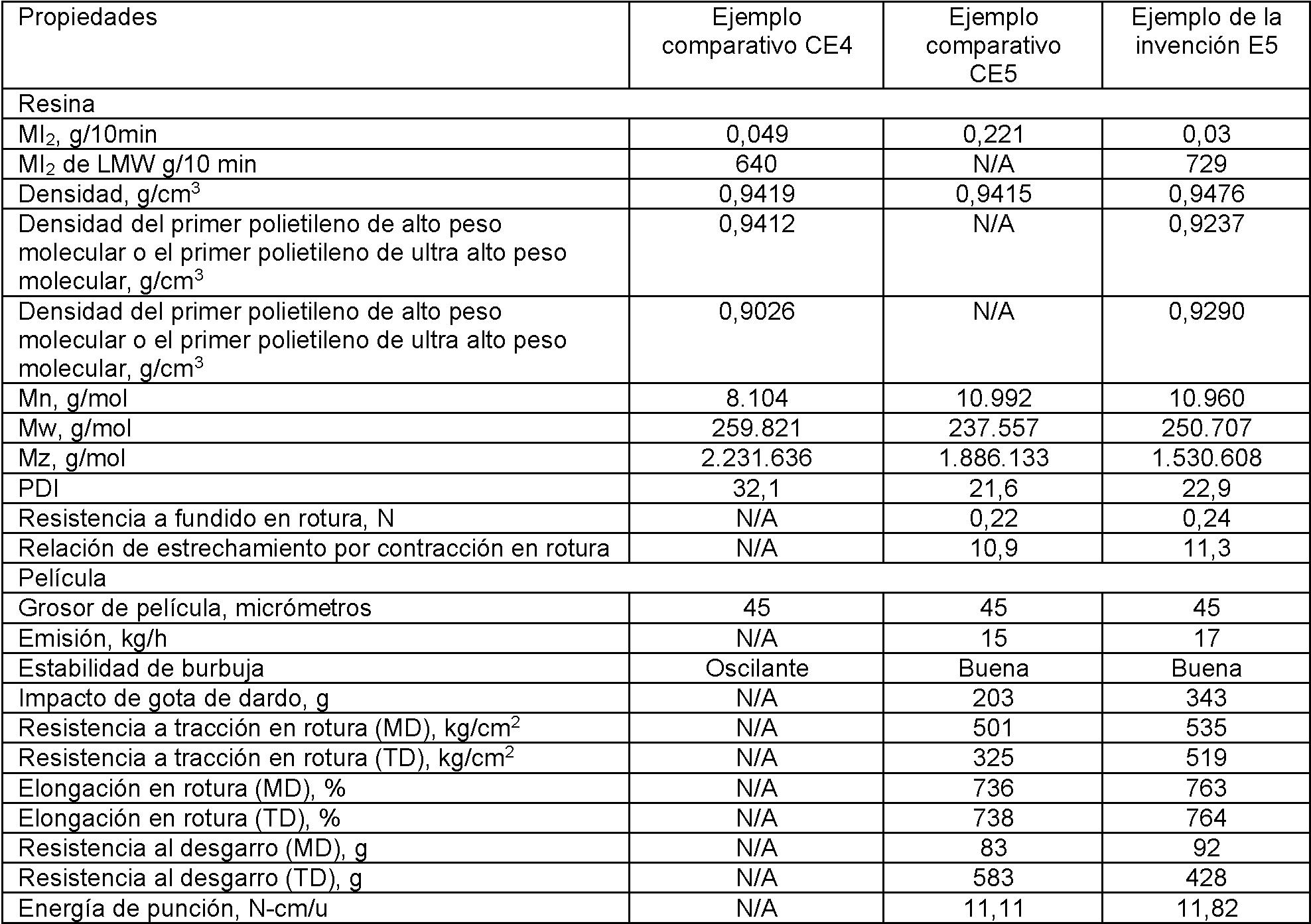 Figure imgf000012_0002