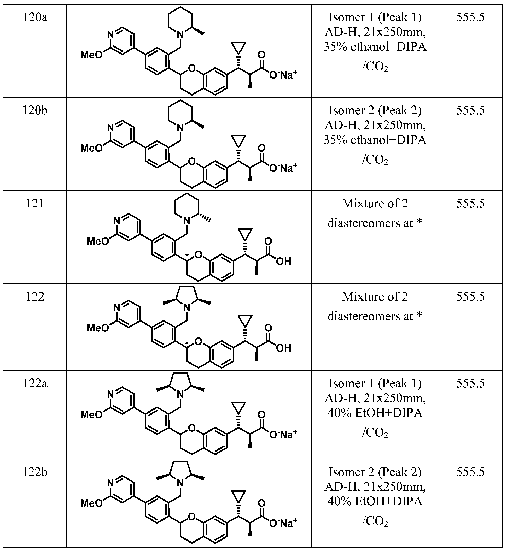 Figure imgf000152_0001
