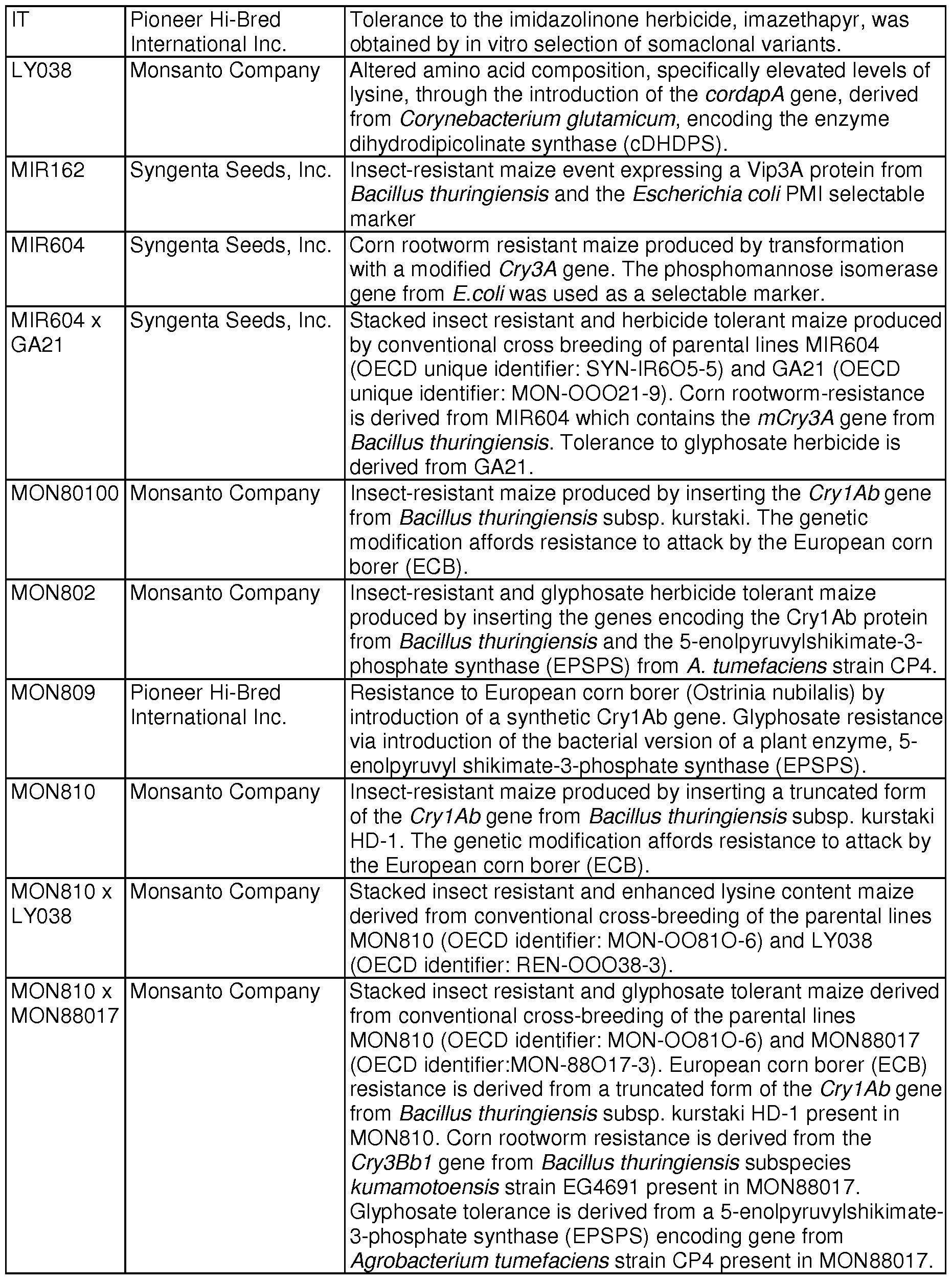 Figure imgf000055_0001