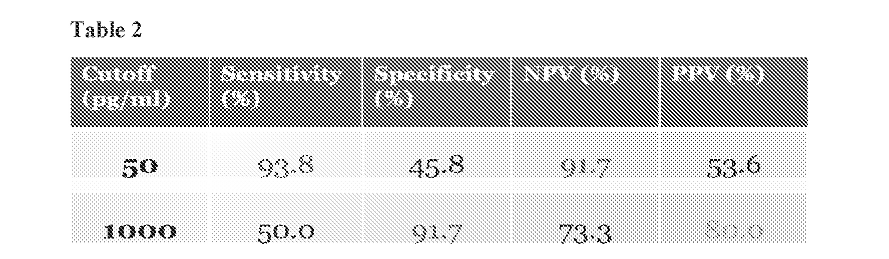 Figure imgf000101_0001