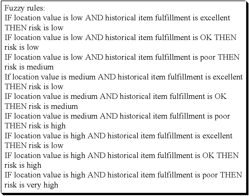 Figure US20030225651A1-20031204-C00001