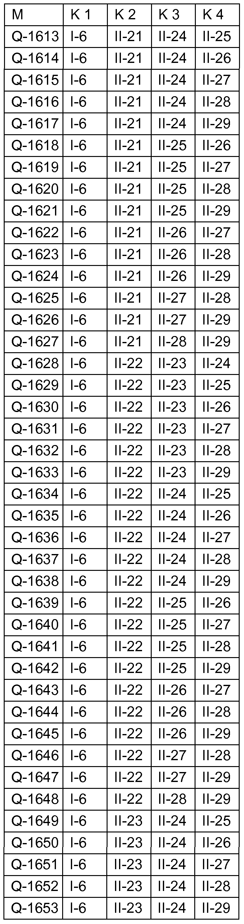 Figure imgf000158_0002