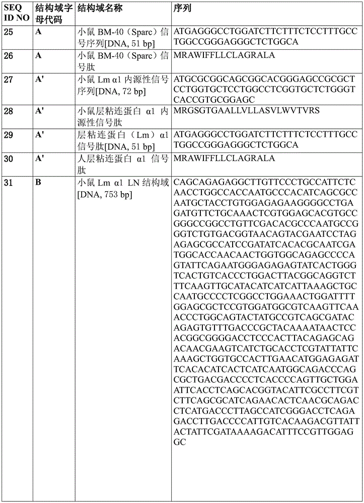 Figure BDA0003593563030000391
