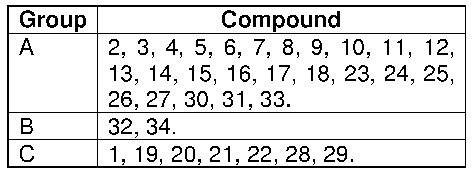 Figure imgf000103_0001