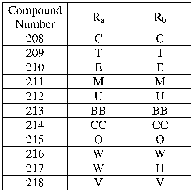 Figure imgf000027_0004