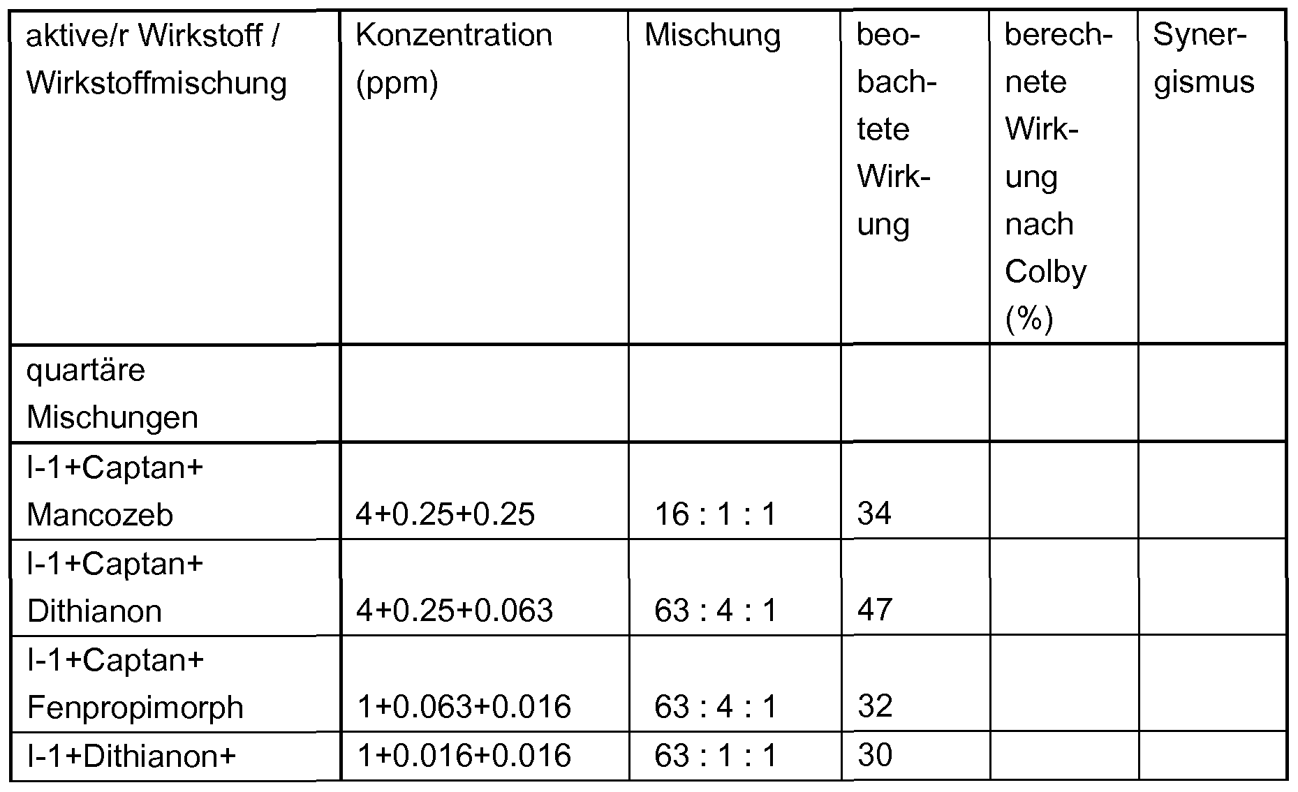 Figure imgf000271_0002