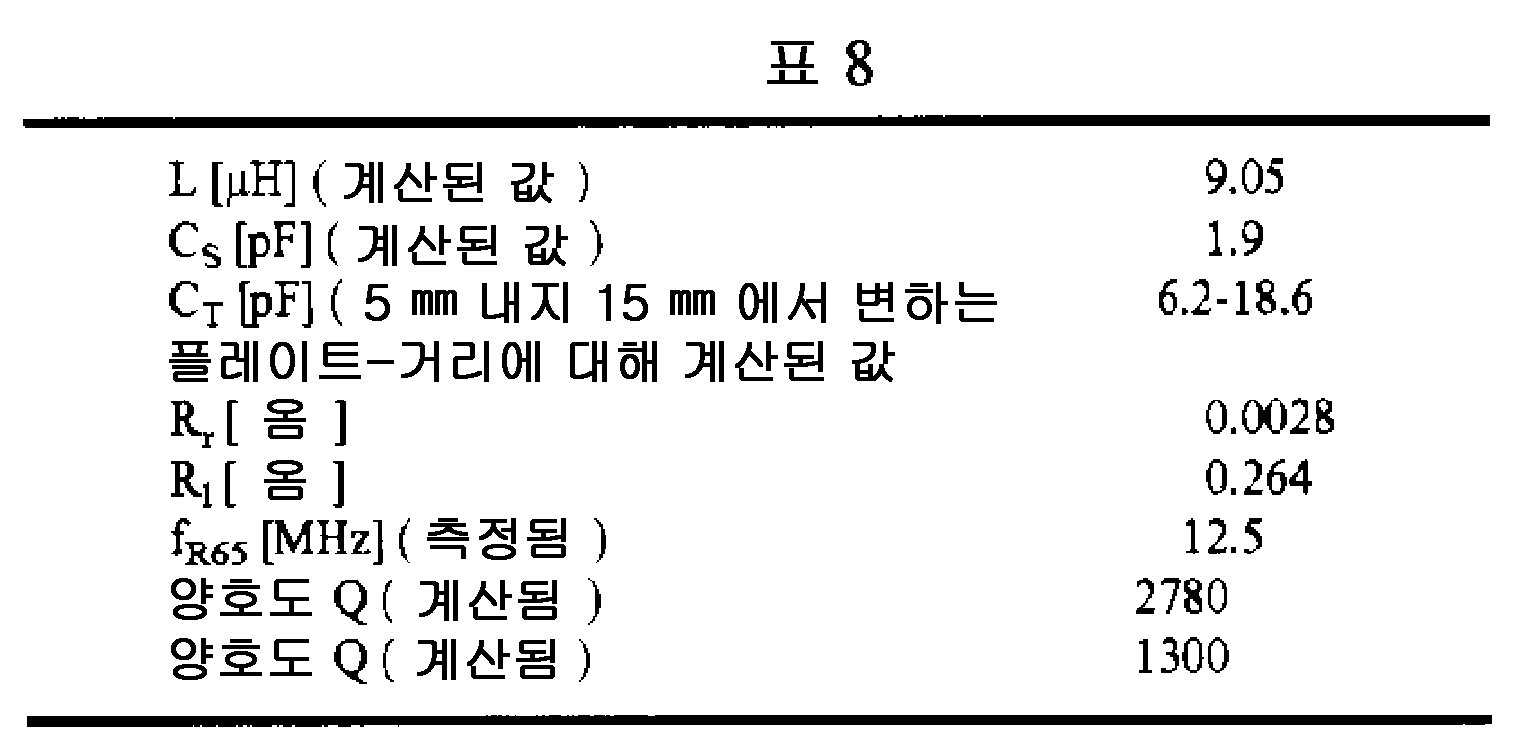 Figure 112012100600453-pat00052