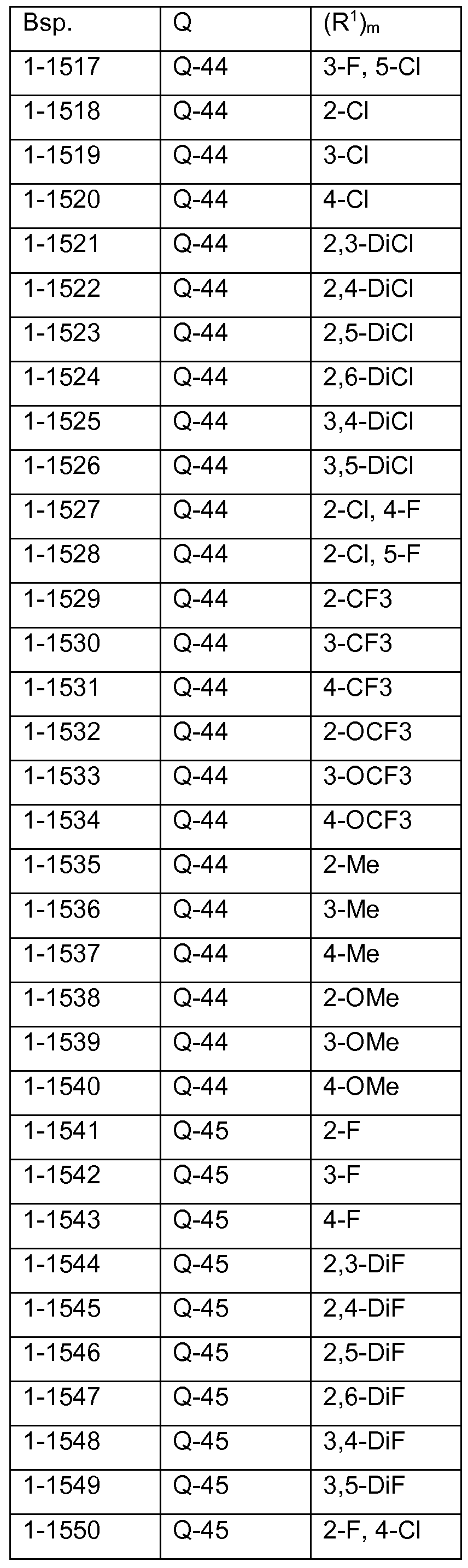 Figure imgf000103_0001