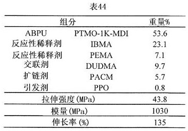 Figure 135059DEST_PATH_IMAGE077