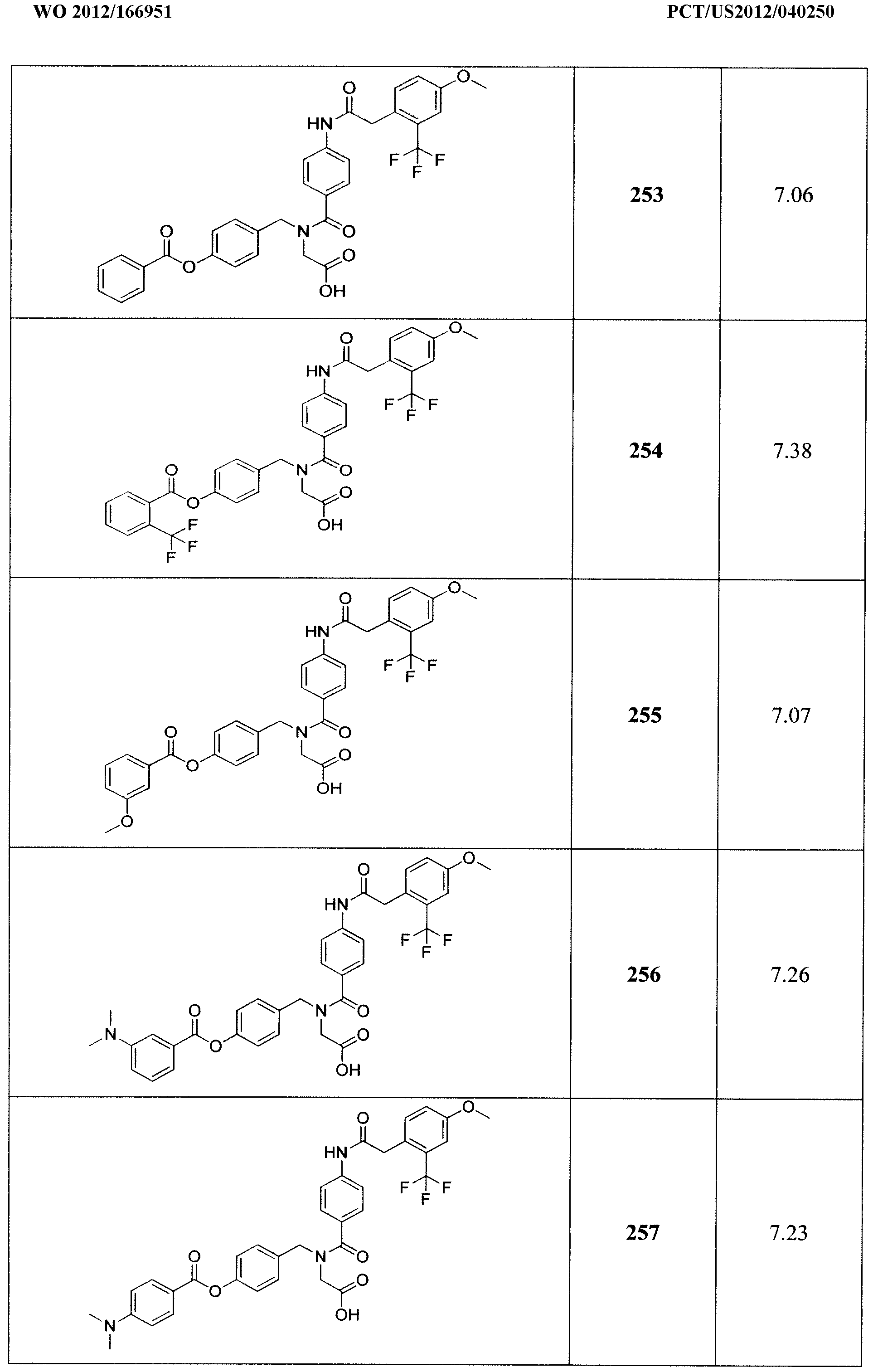 Figure imgf000210_0001