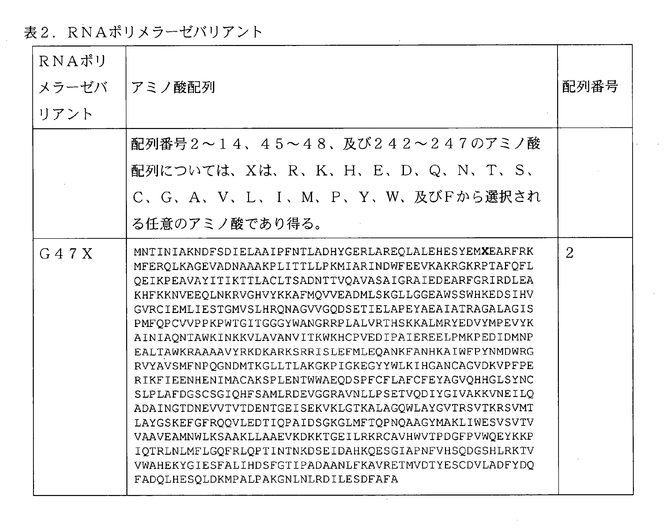 Figure 2022521094000030