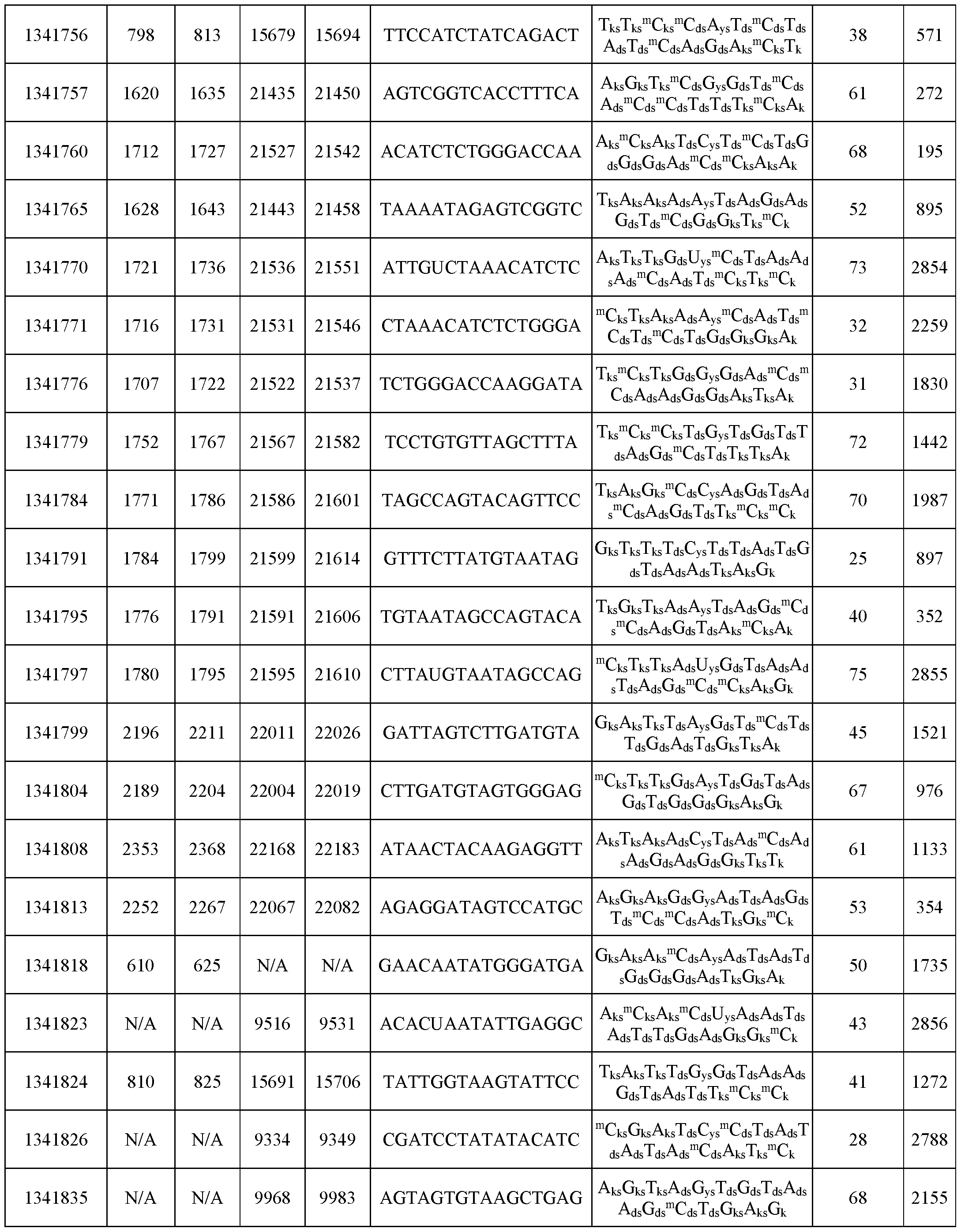 Figure imgf000237_0001