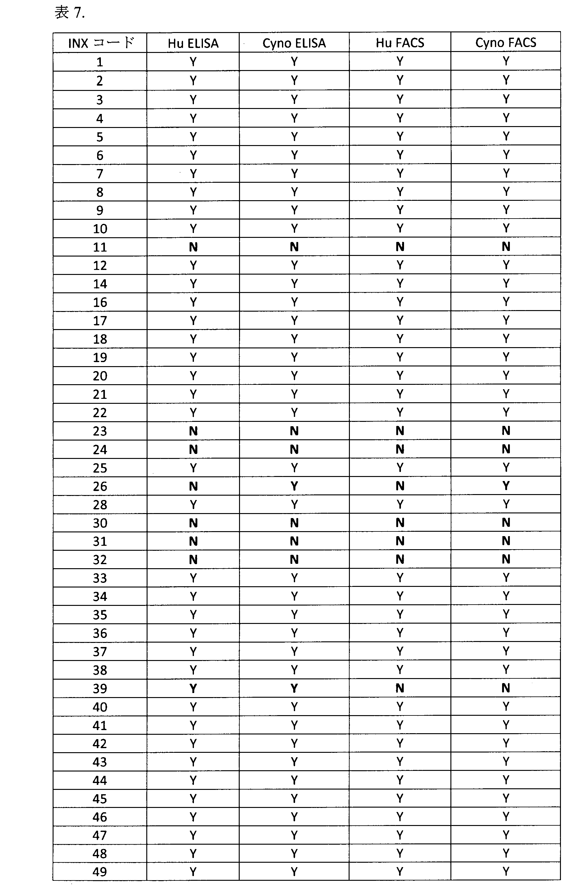 Figure 2023073449000012