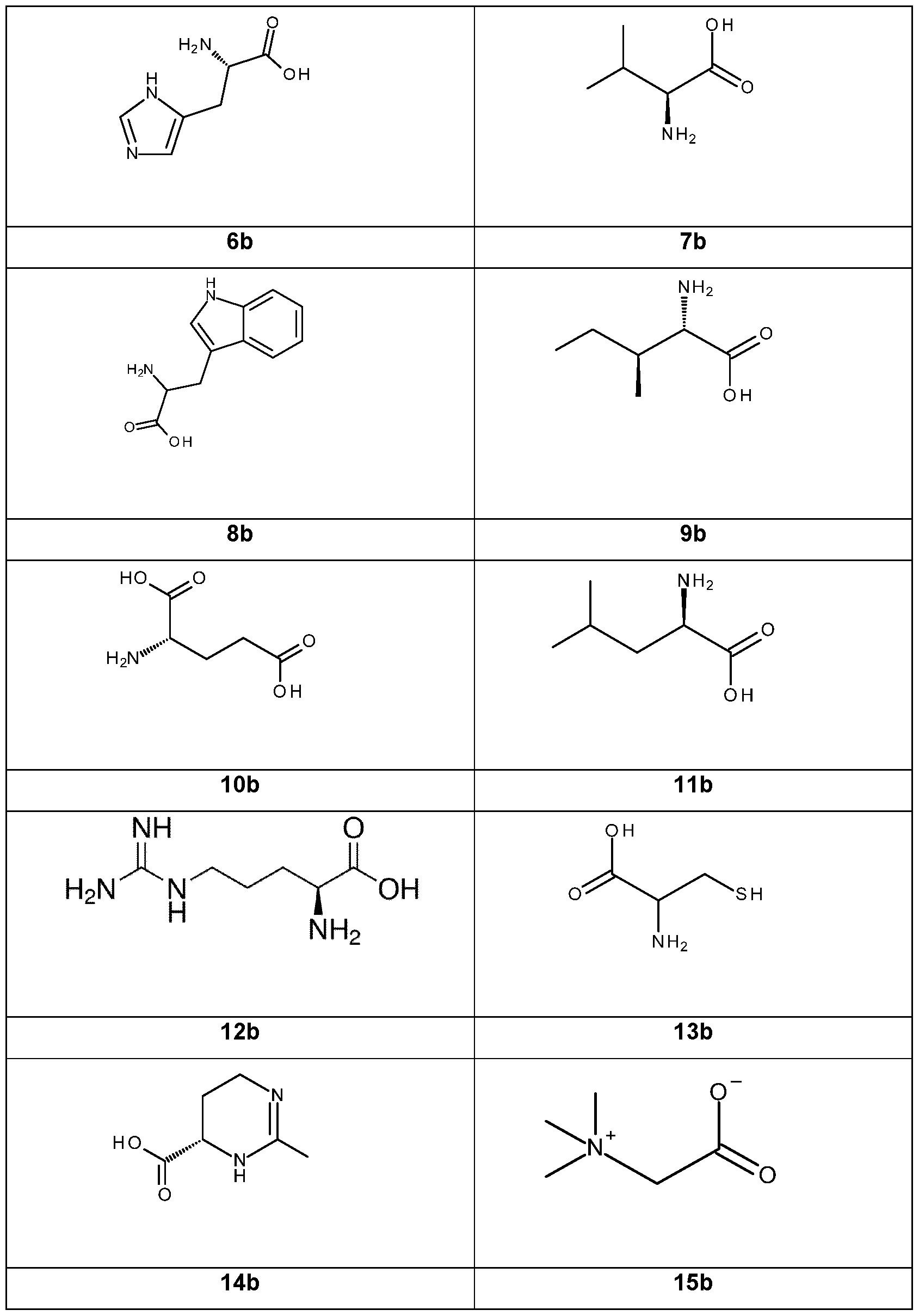 Figure imgf000160_0001