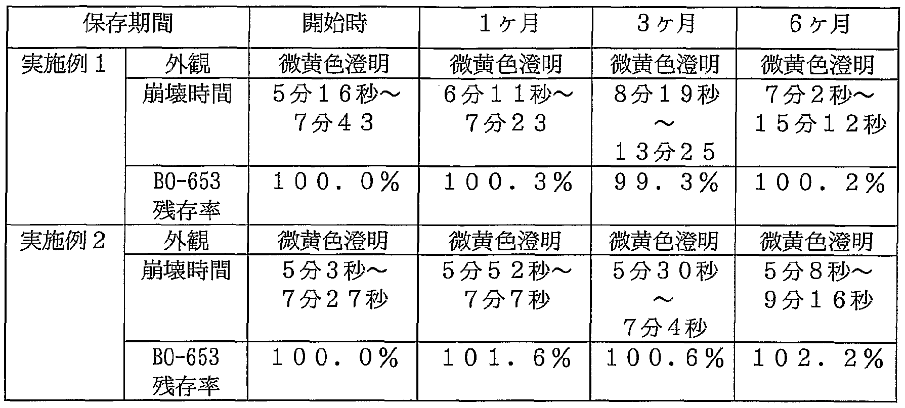 Figure imgf000017_0001