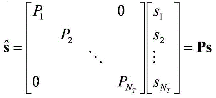 Figure BDA0000981224300000096