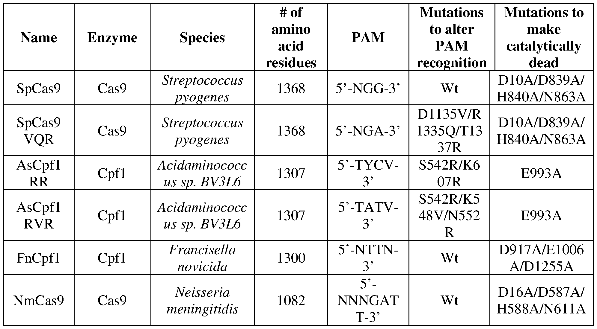 Figure imgf000047_0001