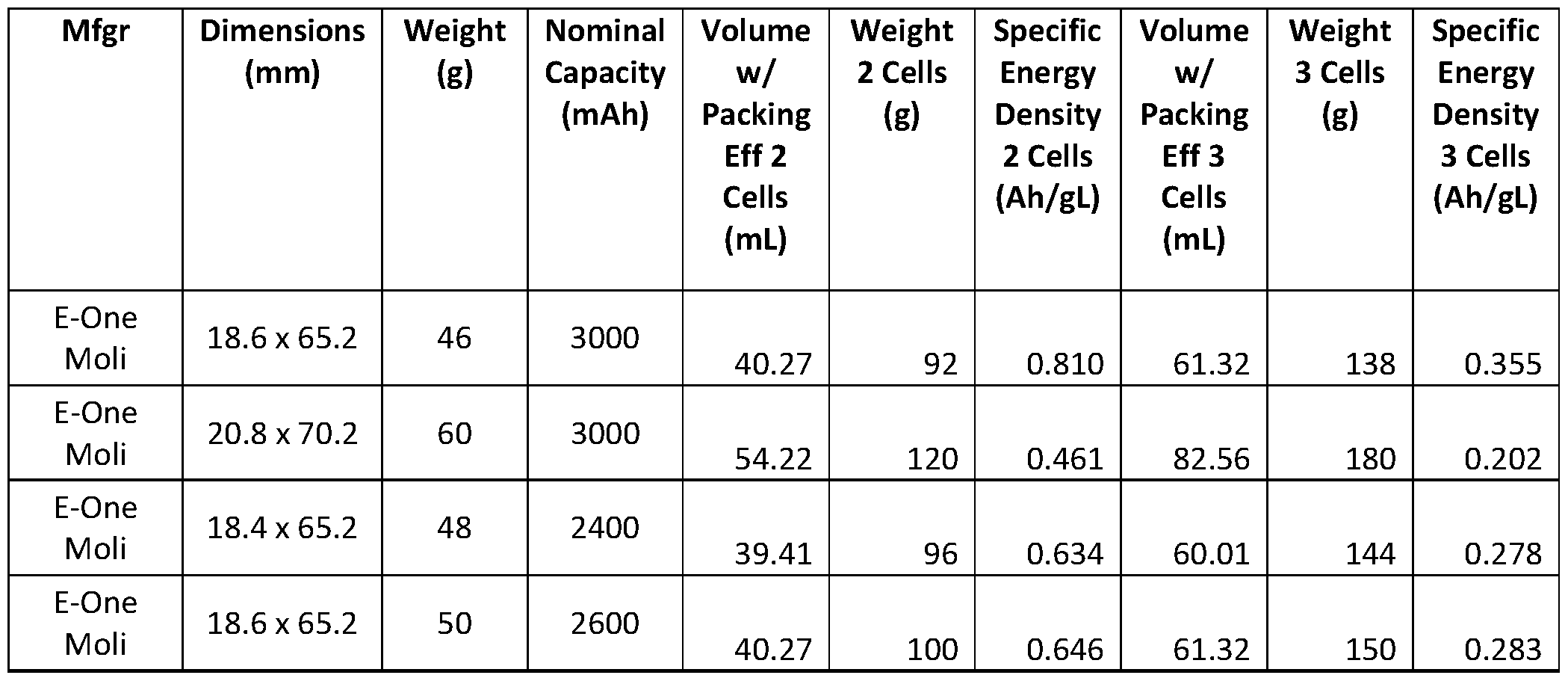 Figure imgf000049_0002
