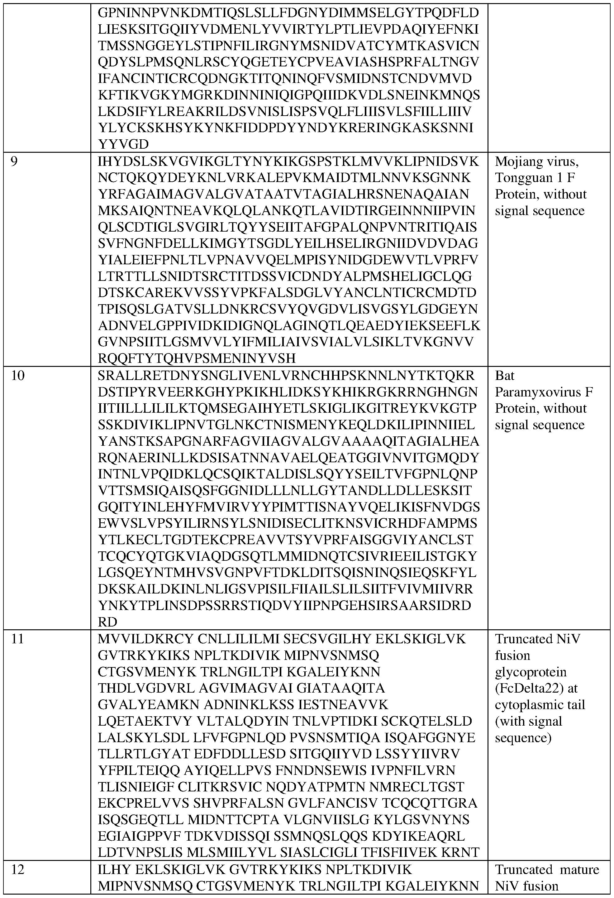 Figure imgf000212_0001