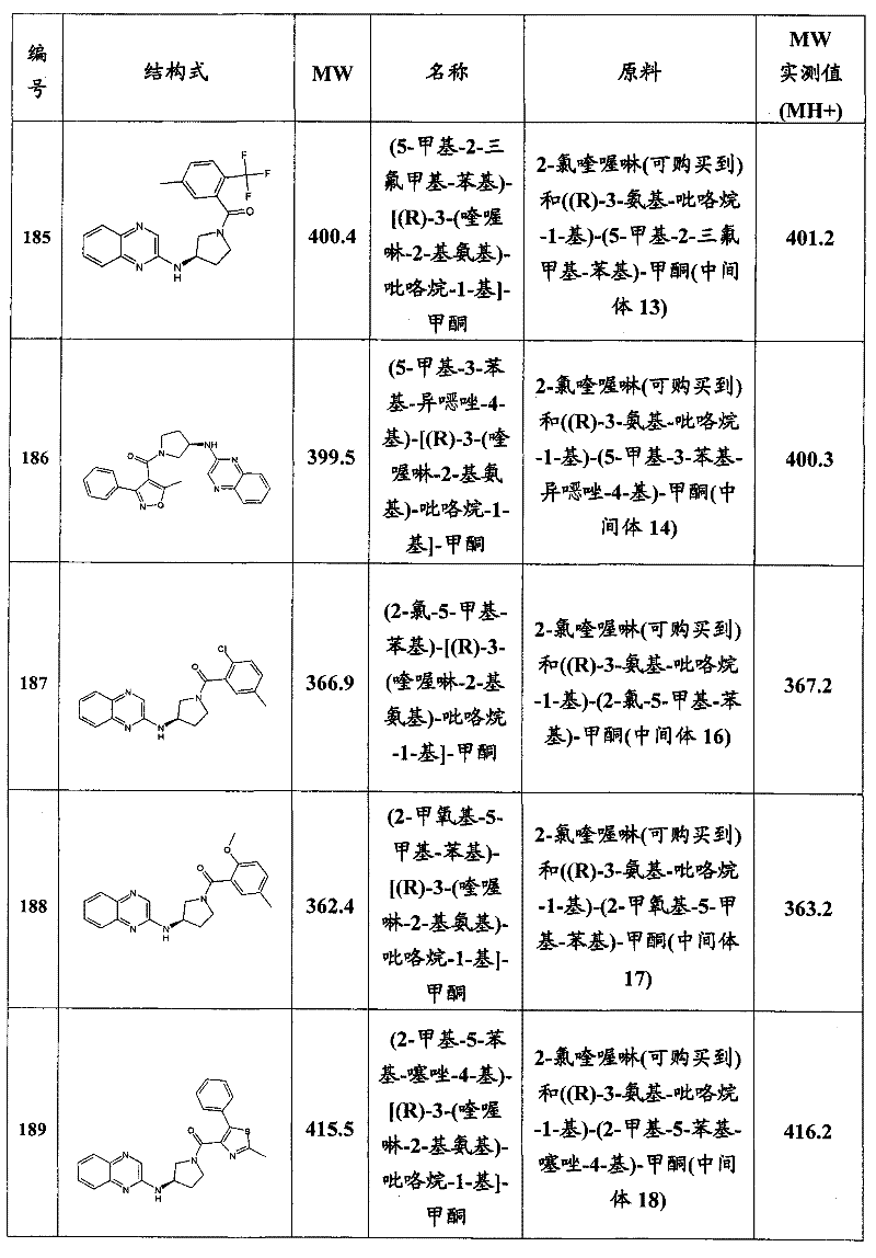 Figure BPA00001161581000751