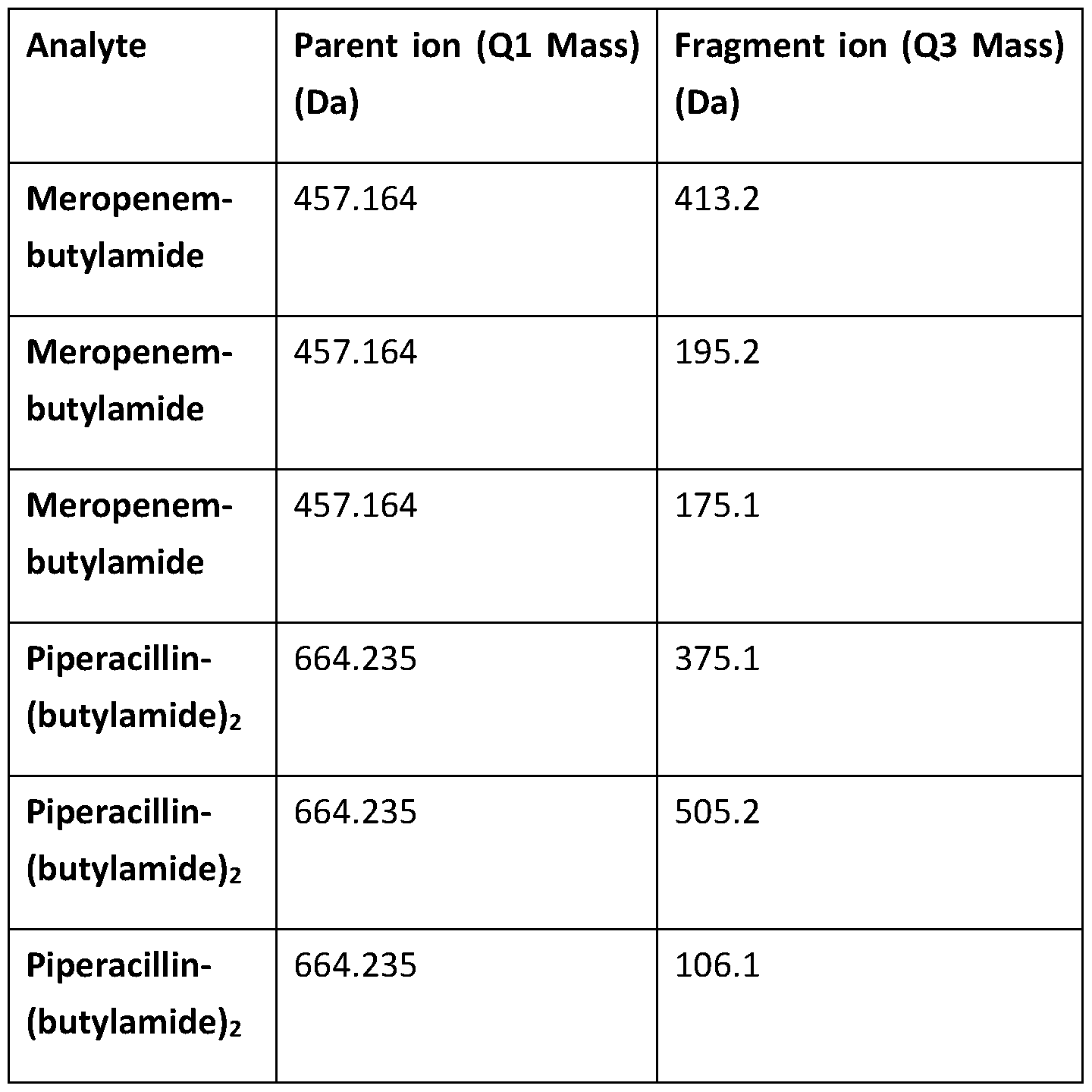 Figure imgf000028_0001