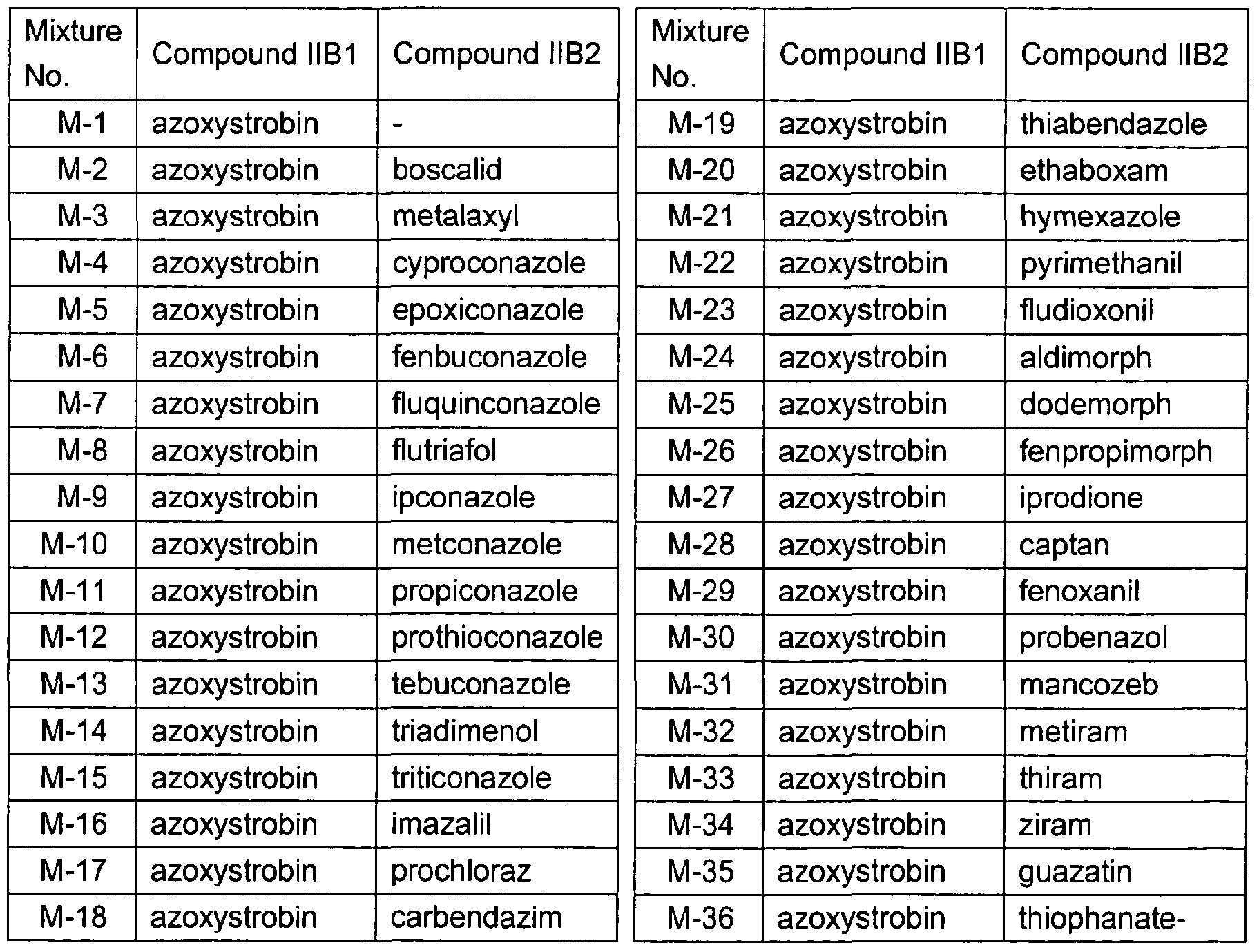 Figure imgf000037_0001