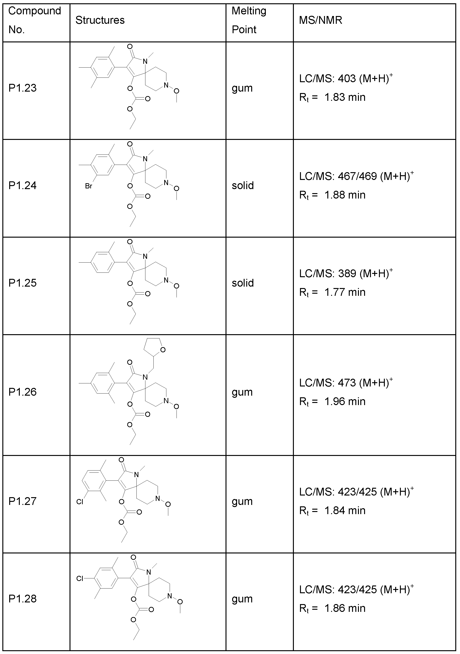 Figure imgf000089_0001