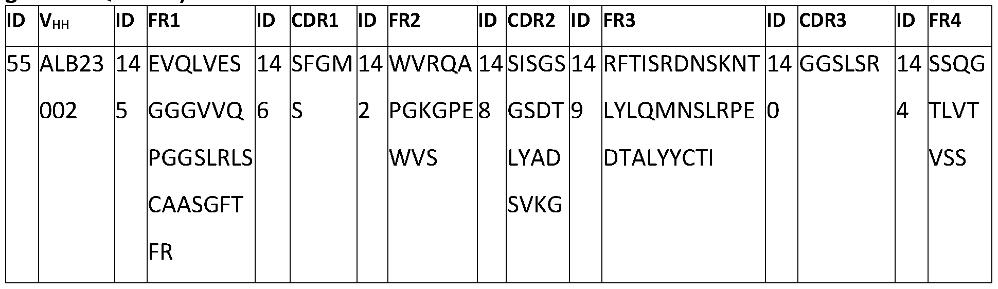 Figure imgf000193_0003