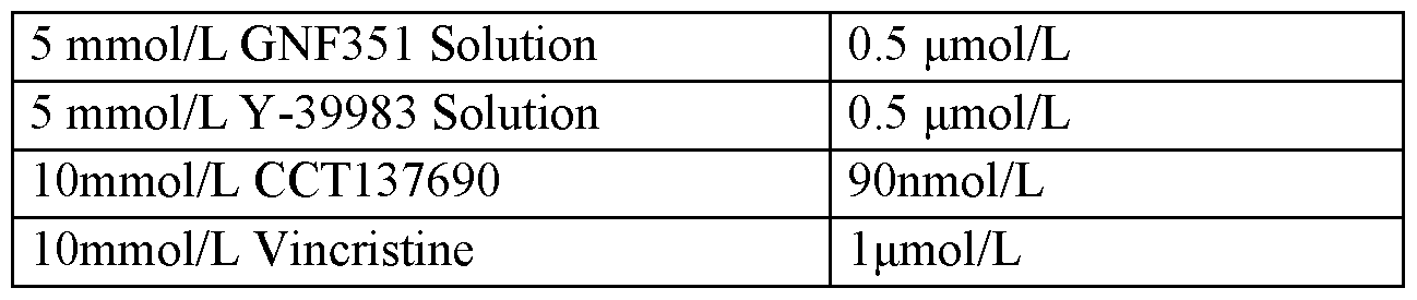 Figure imgf000029_0001