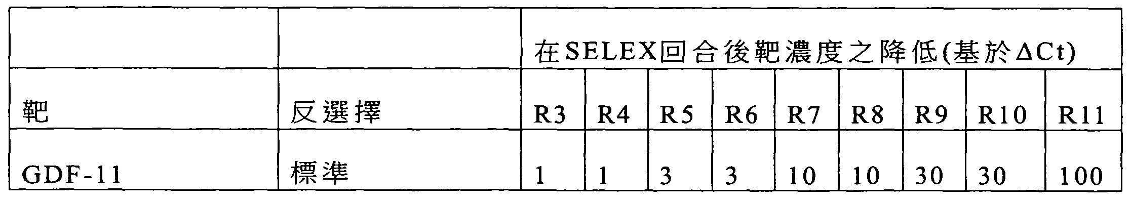 Figure 104138832-A0202-12-0040-229