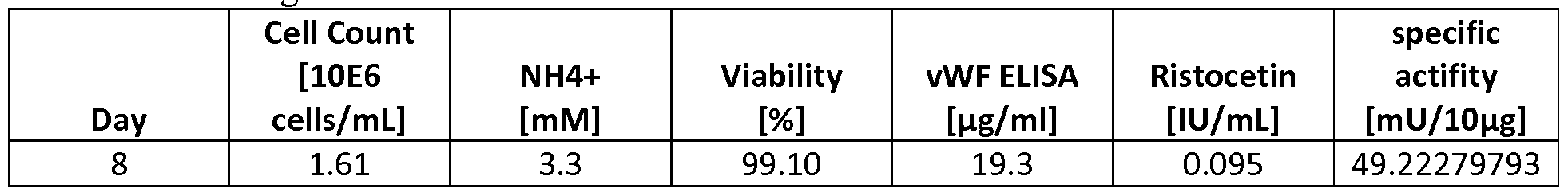 Figure imgf000101_0004