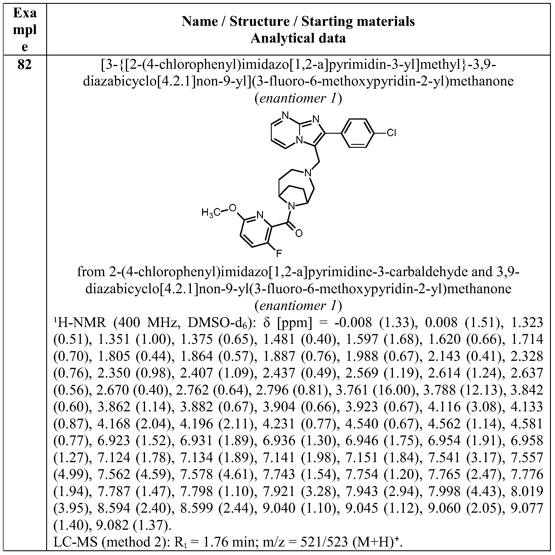 Figure PCTCN2017088237-appb-000176