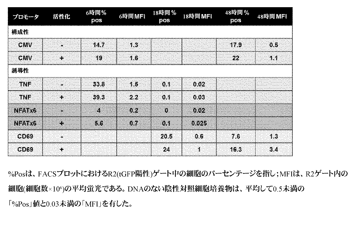 Figure 0007115982000012