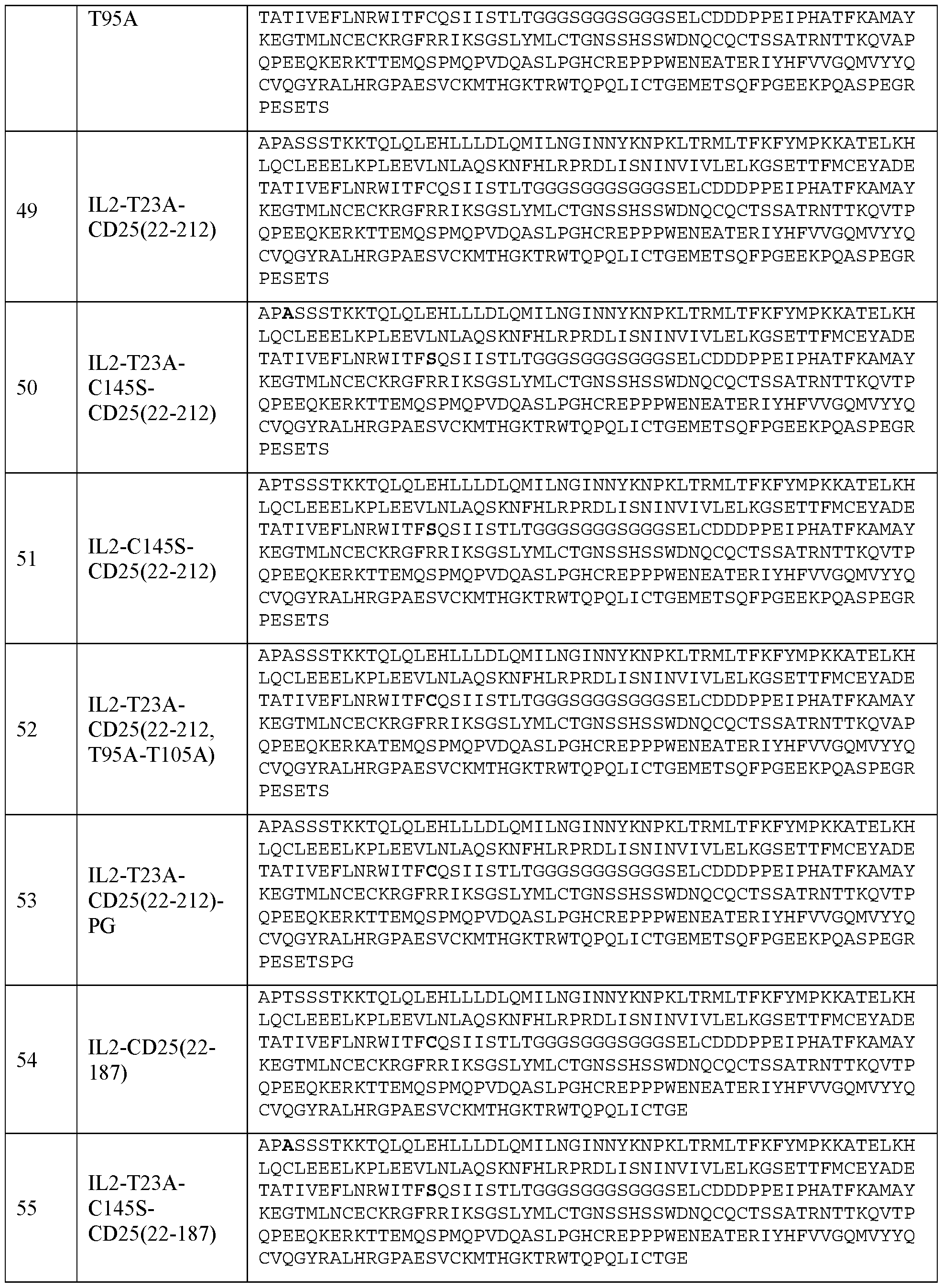 Figure imgf000064_0001