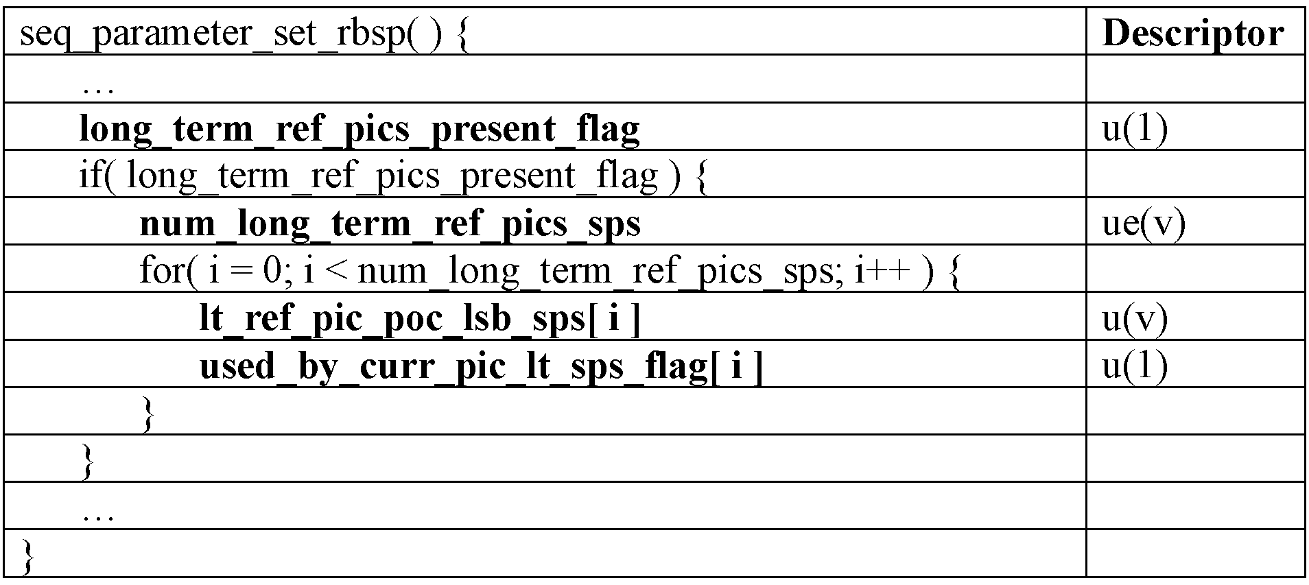Figure PCTKR2012009475-appb-I000015