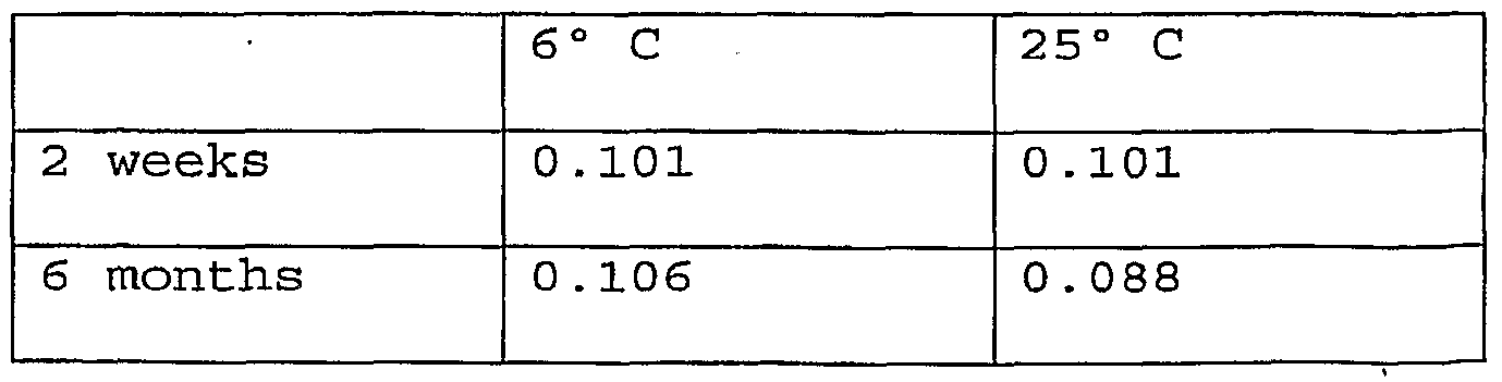 Figure imgf000062_0002