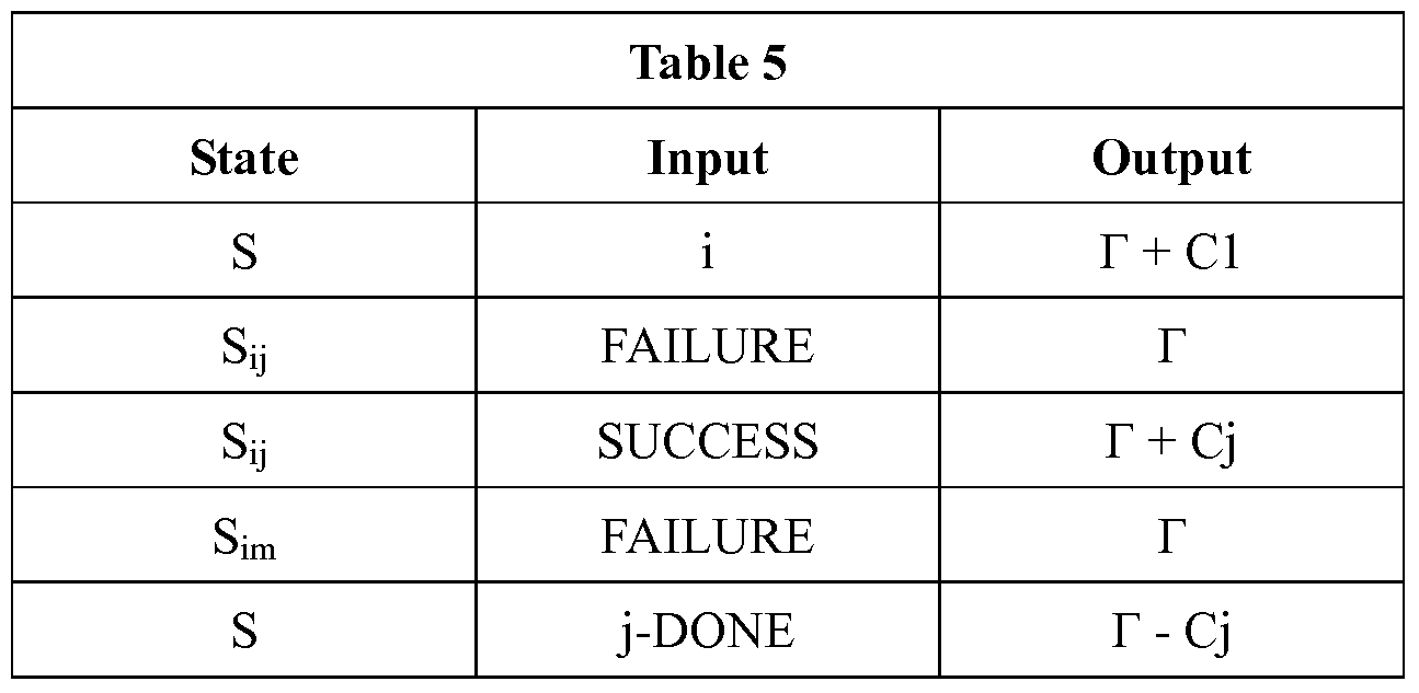 Figure imgf000037_0003
