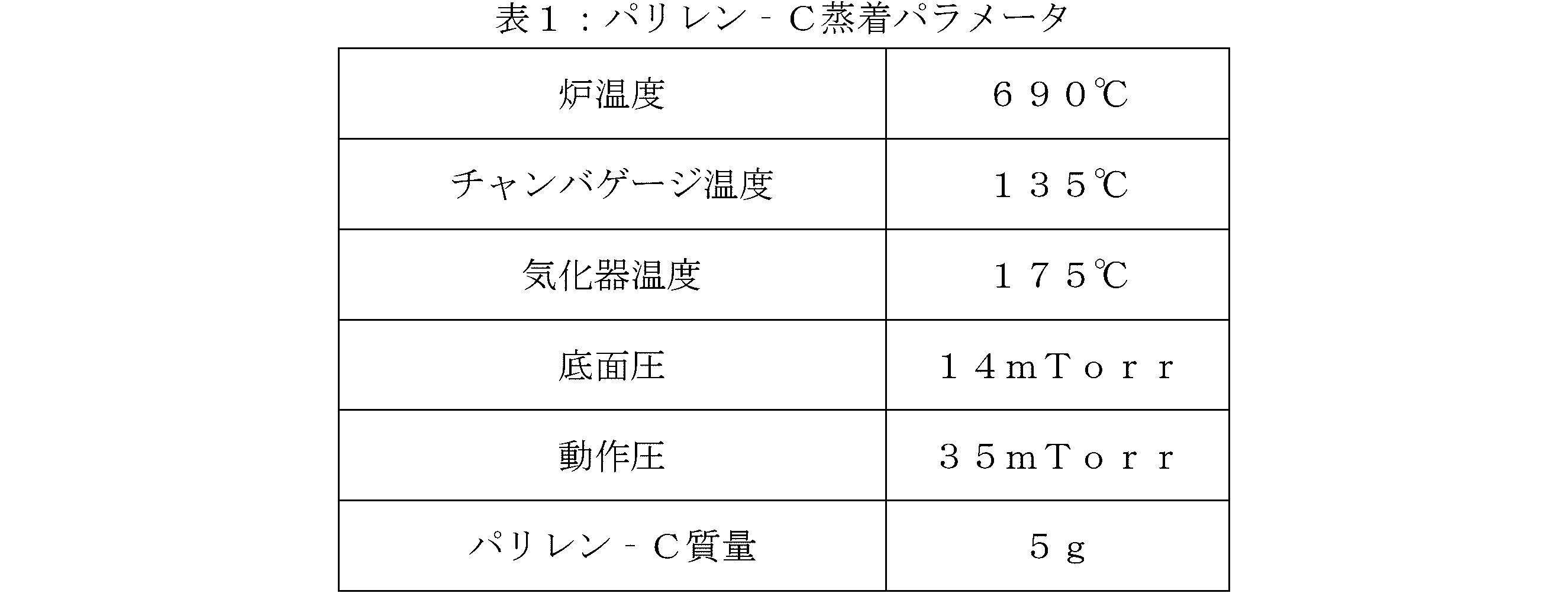 Figure 2022166252000003