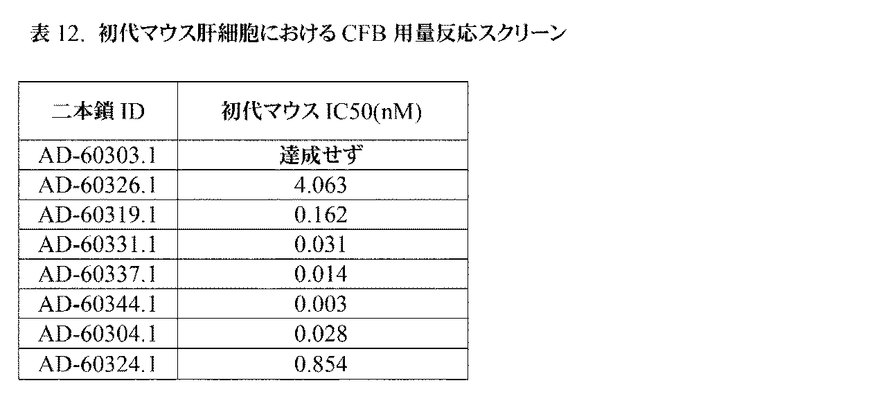 Figure 0007602507000043