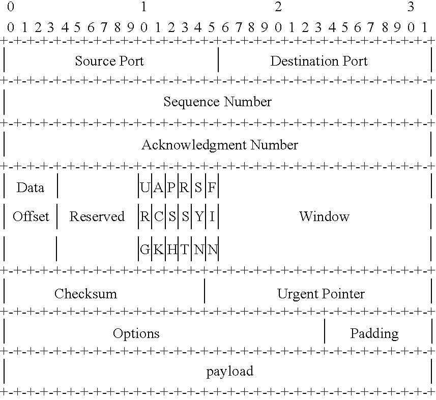 Figure US20030131116A1-20030710-C00010