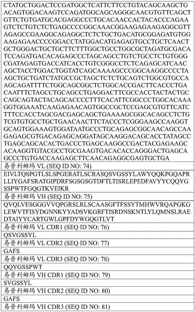 Figure BDA0002872168850002221