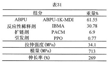 Figure 864016DEST_PATH_IMAGE065