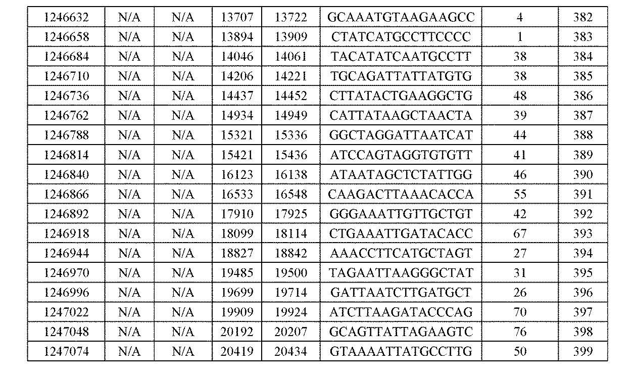 Figure 0007394137000082