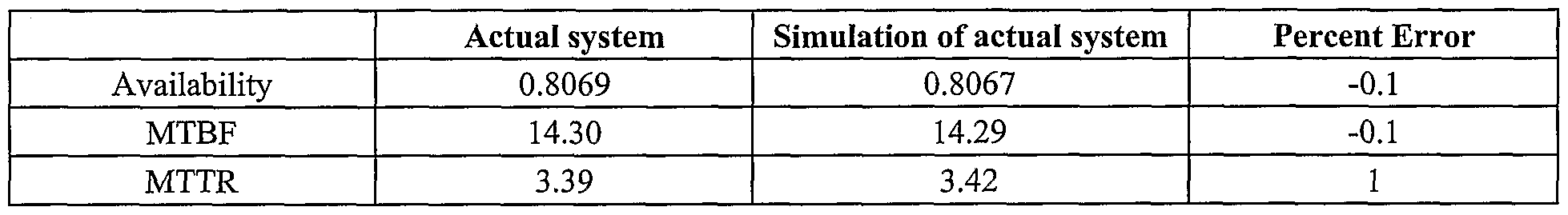 Figure imgf000026_0001