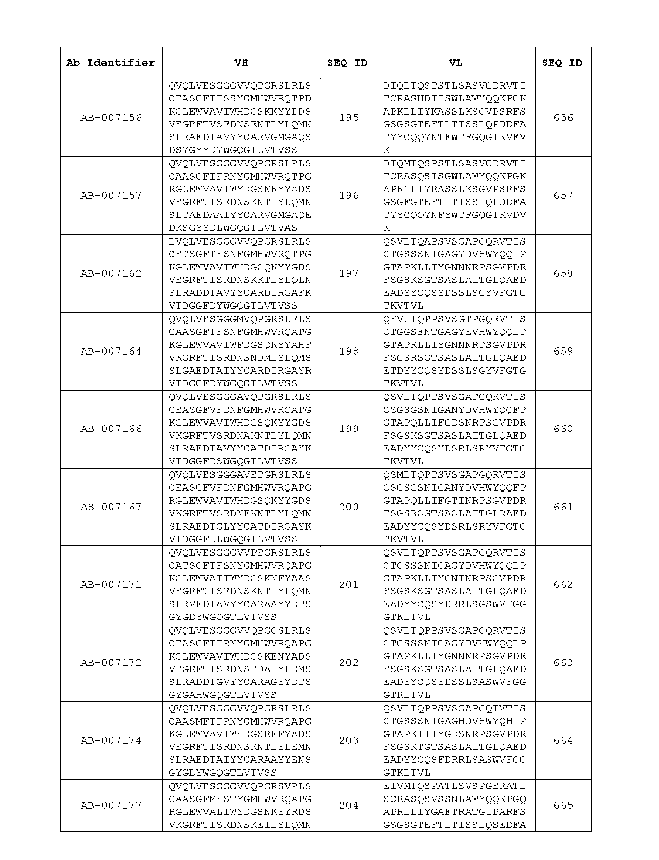 Figure imgf000047_0001