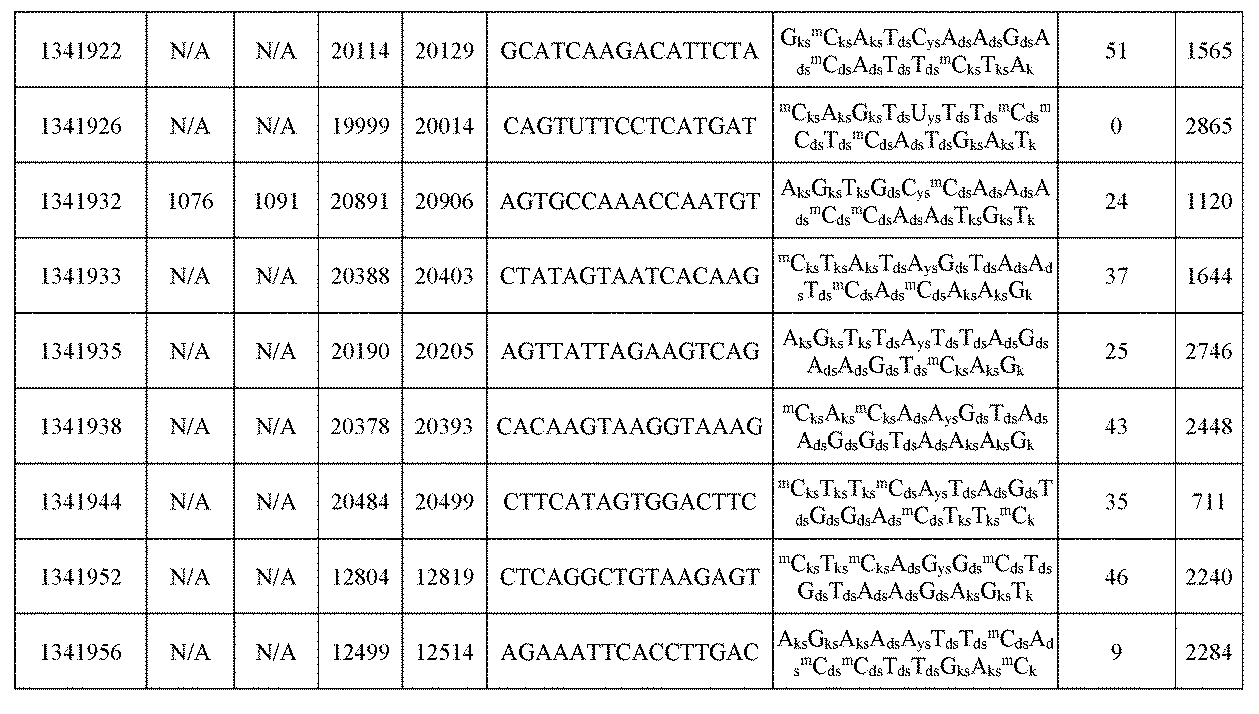 Figure 0007394137000197