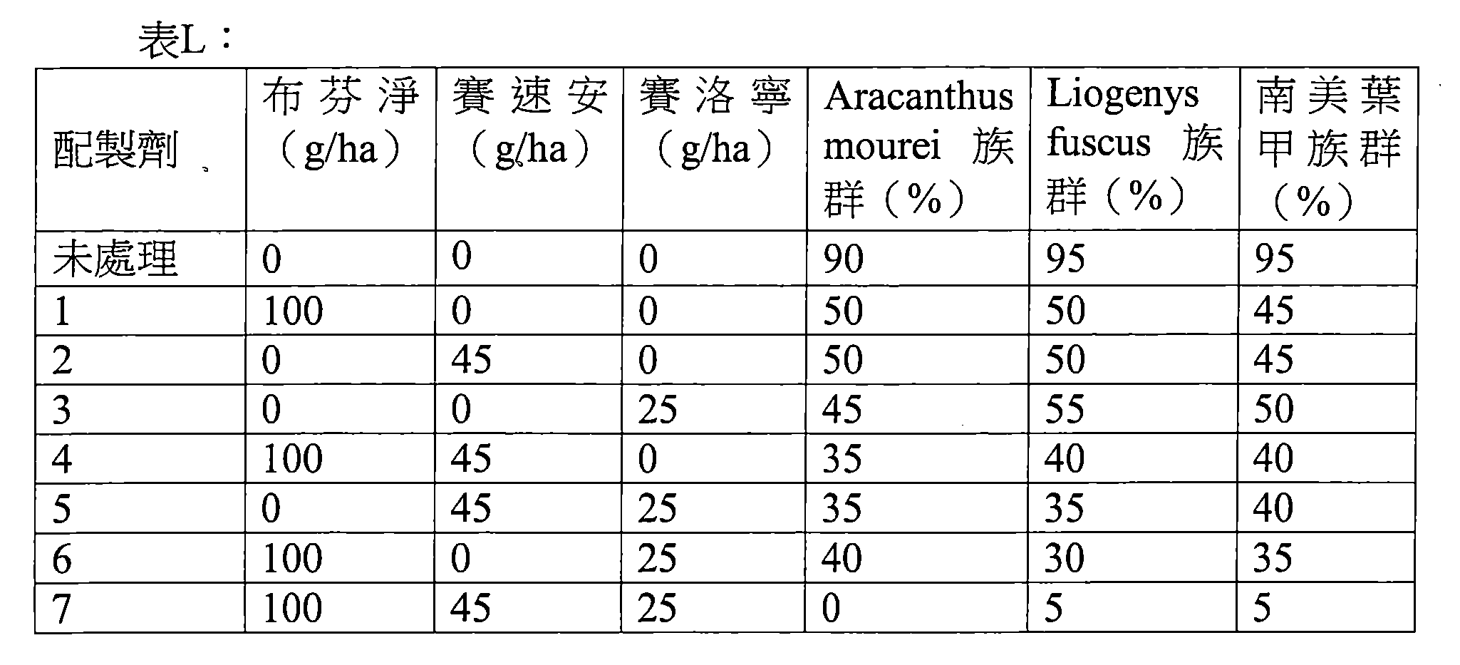 Figure 105131100-A0202-12-0029-22