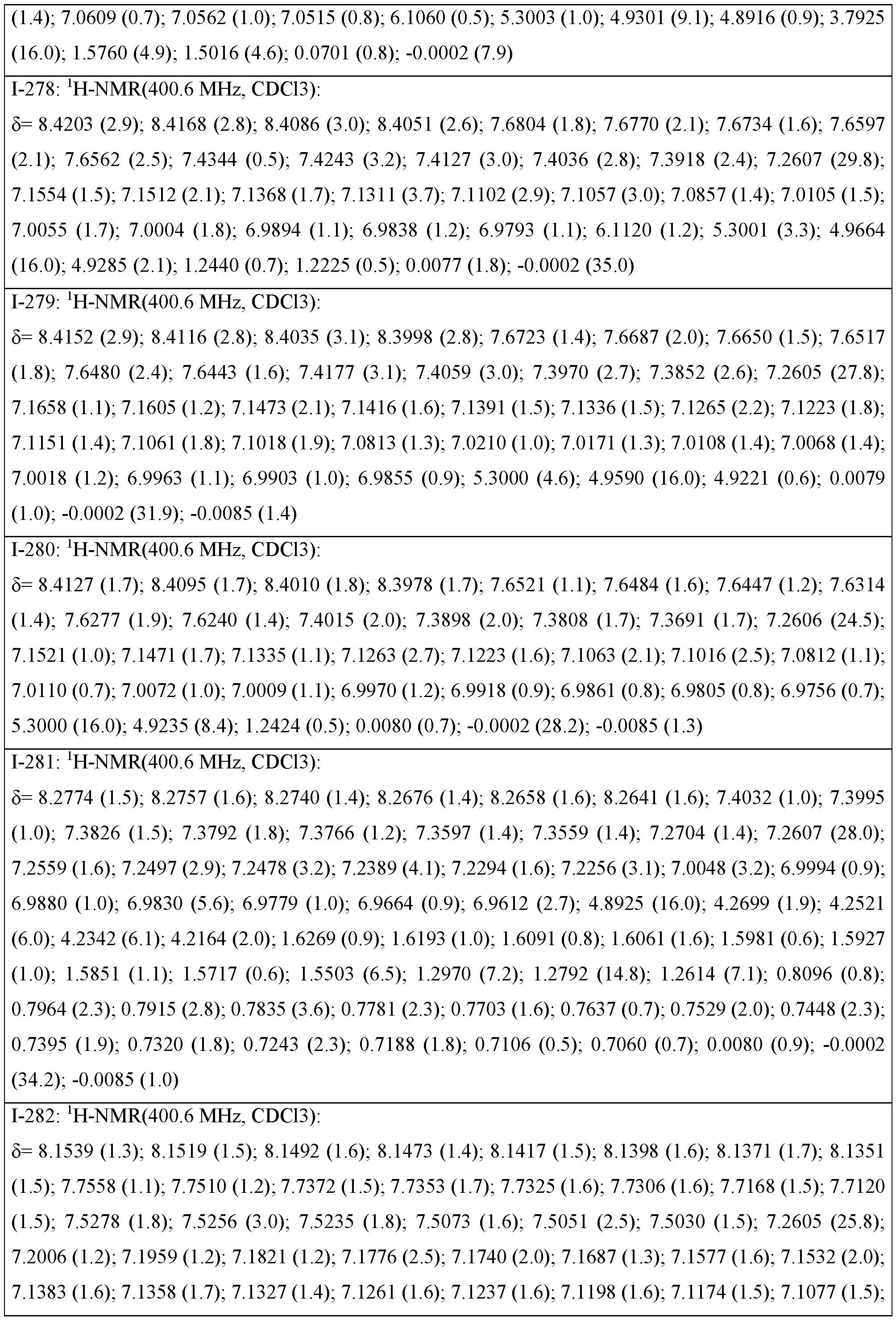 Figure imgf000153_0001